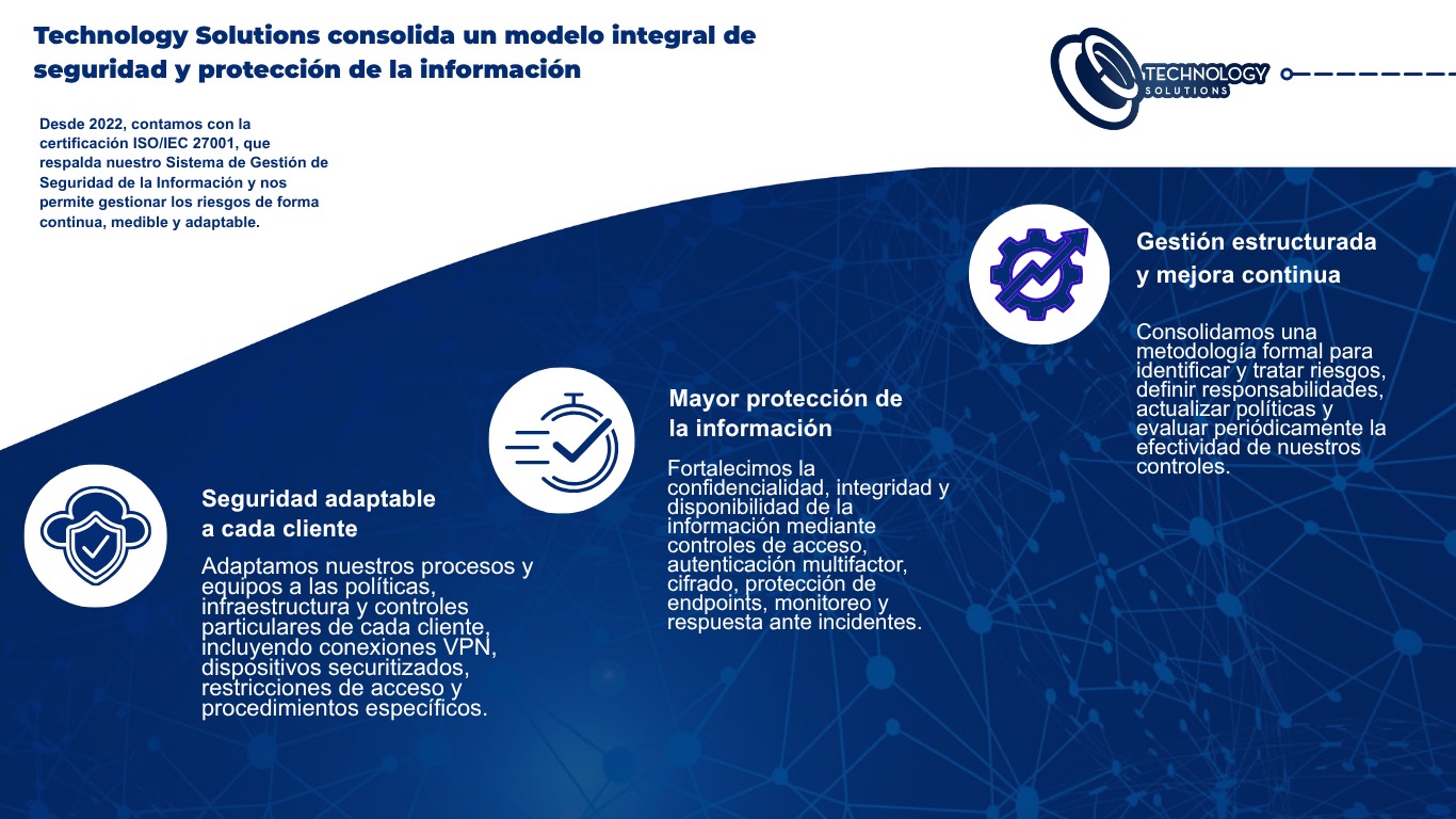 Compromiso permanente con la seguridad de la informaci&oacute;n en Technology Solutions
