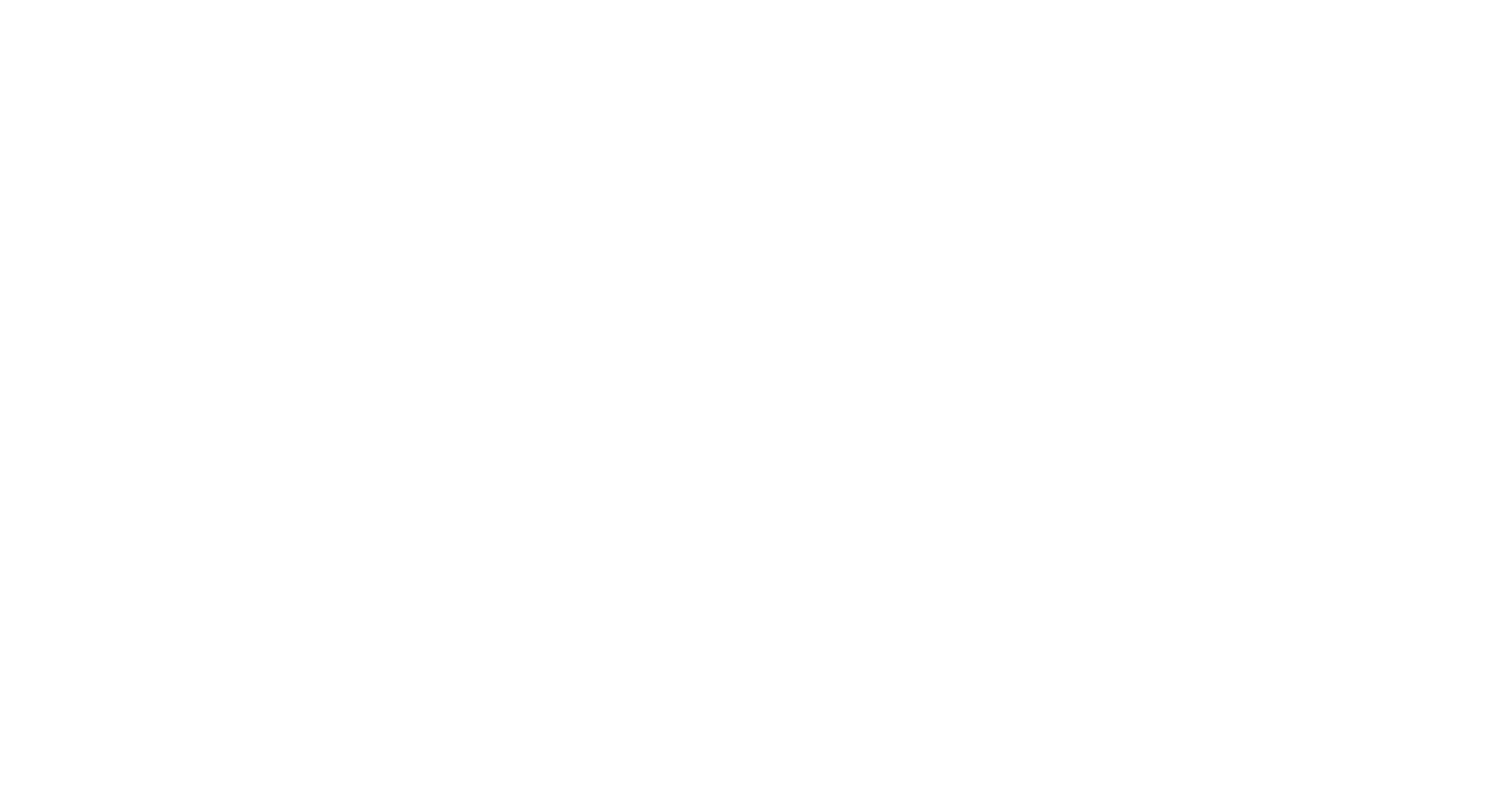 CQI